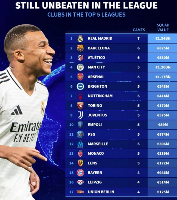 专业的生产管理团队